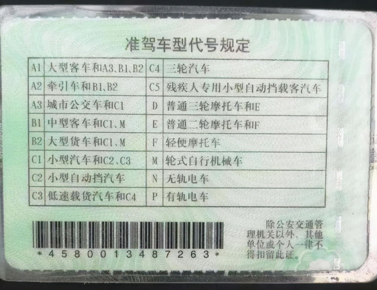 c2驾照和c1驾照的区别图片，学车学c1还是c2好