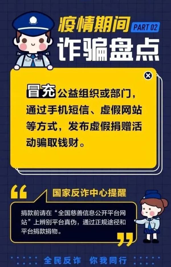 检测网络的网址，汽车检测可分为哪三类