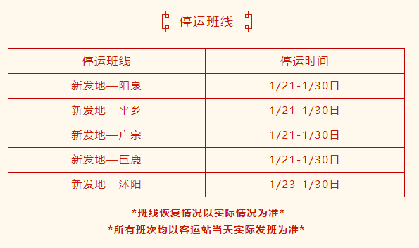 汽车票退票要扣多少手续费2022，汽车票退票网站