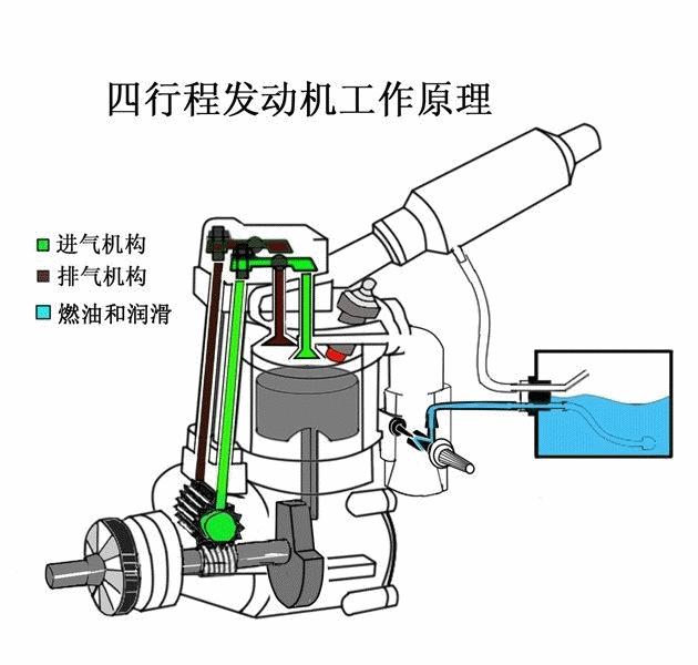 同一辆车换乘需要下车吗（我们在同一辆车上）