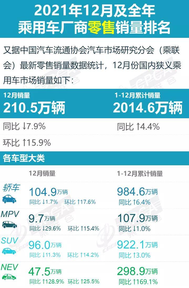 国内豪车品牌排行榜前十名，世界前50名豪车