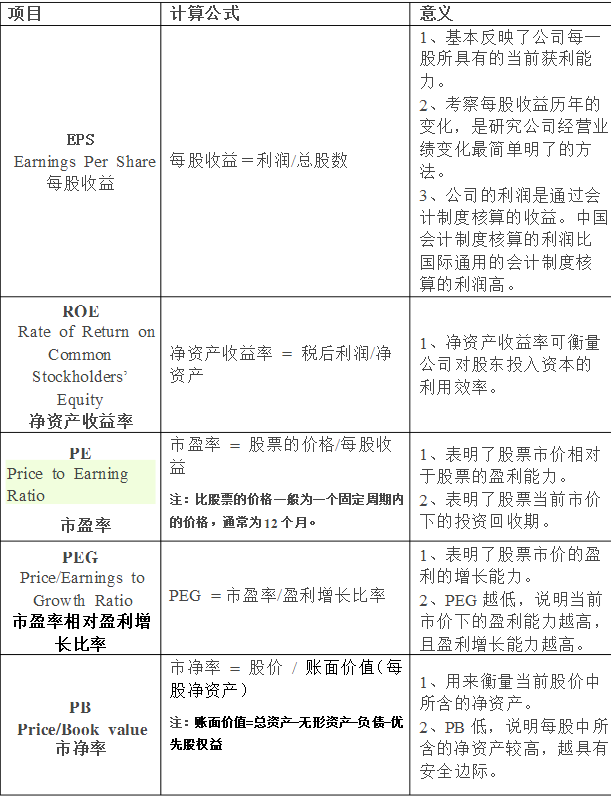 eps是什么意思车上的esp是什么（什么是eps材料）