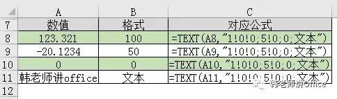 text是什么意思车上的（text是什么意思车上的）