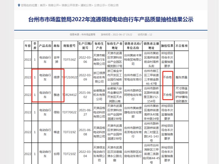 十大建议购买的电动车，电动车排名前十名牌子