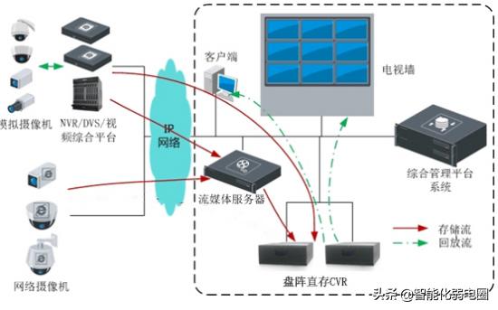 车载dvr是什么设备，行车记录仪dvr卡是什么意思