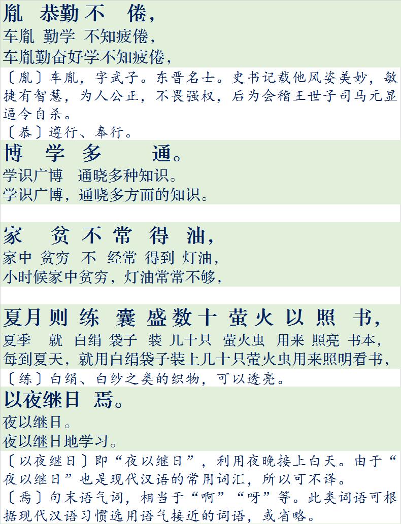 车胤囊萤夜读文言文翻译，囊萤夜读原文