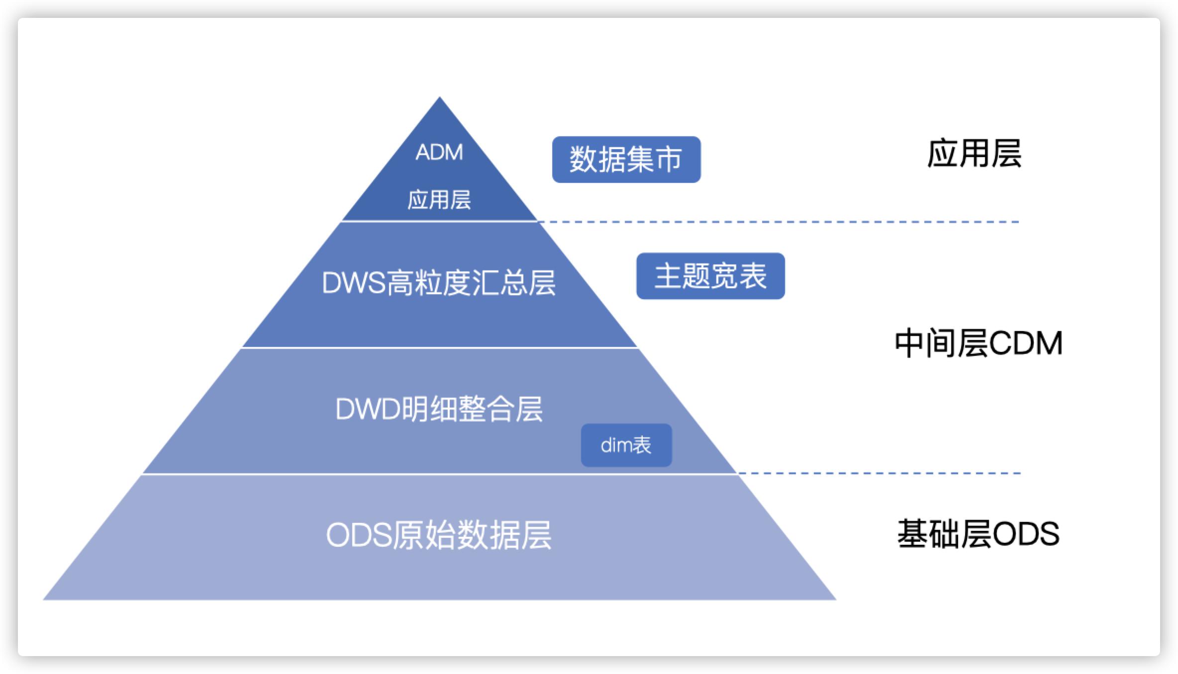 汽车dmp是什么意思啊，胃幽门螺旋杆菌dmp正常范围